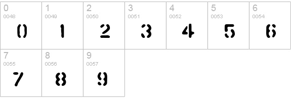 PFStampsPro-Blur numbers 0-9 preview