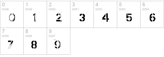 PFStampsPro-Metal numbers 0-9 preview