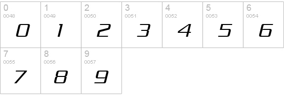 PFStargate Oblique numbers 0-9 preview