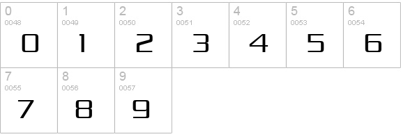 PFStargate Regular numbers 0-9 preview