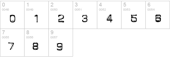 PFTapeomatic Low Pressure numbers 0-9 preview