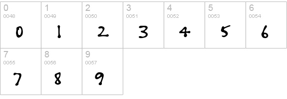 PFTissue Bold numbers 0-9 preview