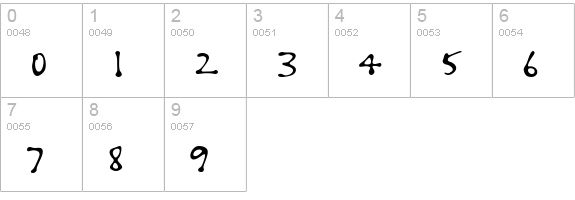 PFTissue Regular numbers 0-9 preview
