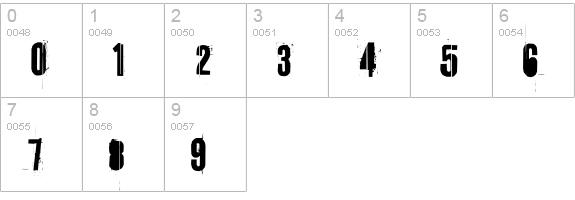 PFUrbanDecay numbers 0-9 preview
