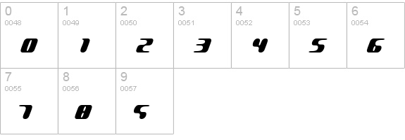 pg GENE numbers 0-9 preview