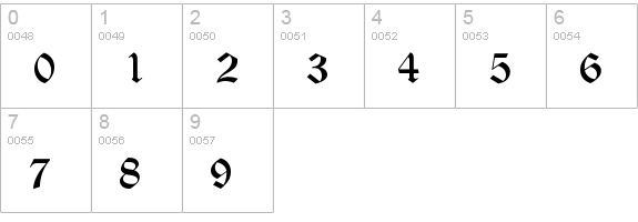 Phalyn numbers 0-9 preview