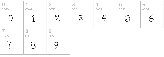 Phank numbers 0-9 preview
