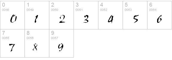 Phantasia numbers 0-9 preview