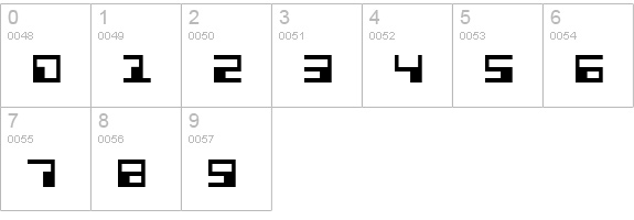 Phaser Bank numbers 0-9 preview