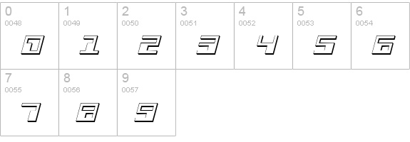 Phaser Bank 3D Italic numbers 0-9 preview