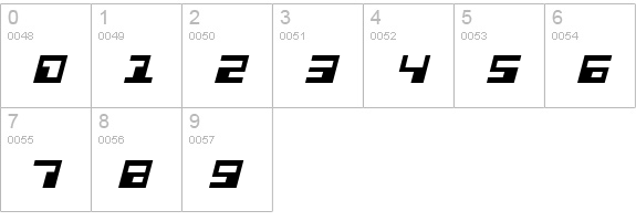 Phaser Bank Bold Italic numbers 0-9 preview