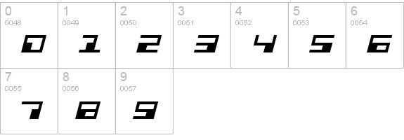Phaser Bank Expanded Italic numbers 0-9 preview