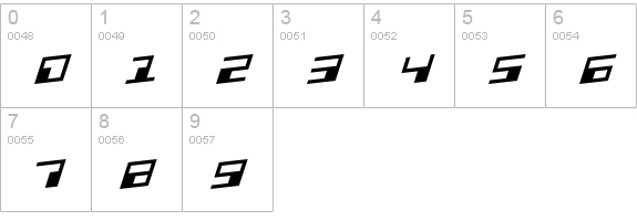 Phaser Bank Rotalic numbers 0-9 preview