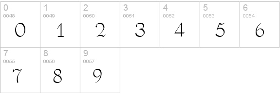 PhederFrackThin numbers 0-9 preview
