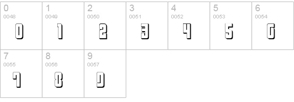 Philadelphia 3D numbers 0-9 preview