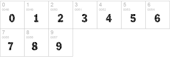 Philadelphia Cracked-Condensed Normal numbers 0-9 preview