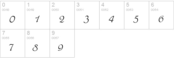 Philadelphia-Initials-Regular numbers 0-9 preview