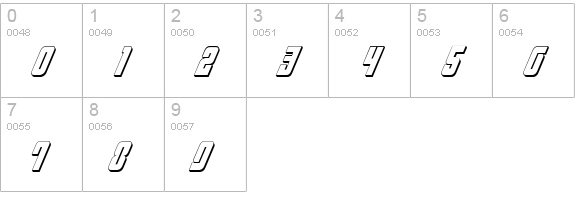 Philadelphia Italic 3D numbers 0-9 preview