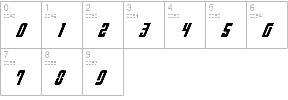 Philadelphia Italic Light numbers 0-9 preview