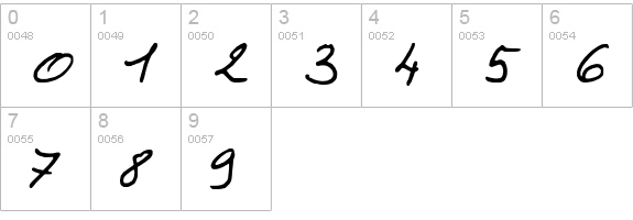 Philing numbers 0-9 preview