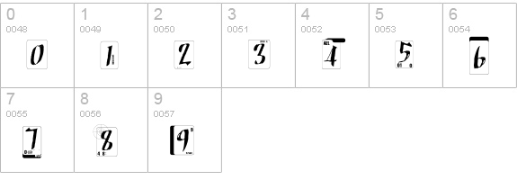 PhlaxCyrillic numbers 0-9 preview