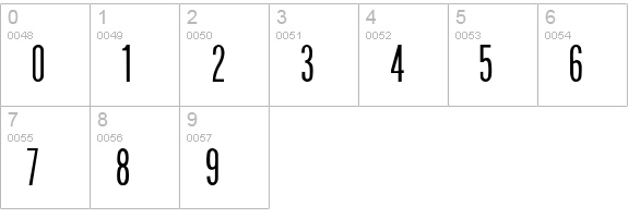 Phoenix numbers 0-9 preview