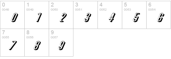 Phoenix Extended D Italic numbers 0-9 preview