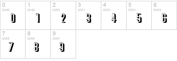Phoenix Extended Normal numbers 0-9 preview