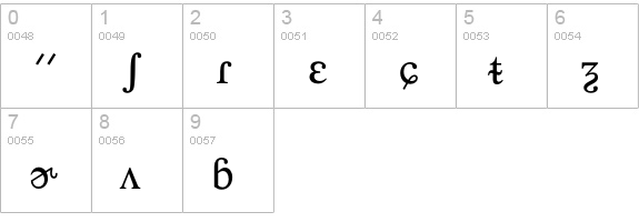 PhoneticsP01 numbers 0-9 preview