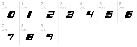 Phorfeit (BRK) numbers 0-9 preview