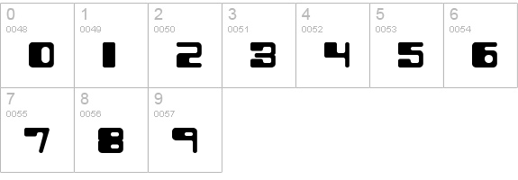 Phorfeit Regular BRK numbers 0-9 preview