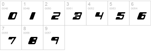 Phorfeit Slant BRK numbers 0-9 preview