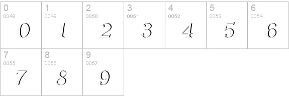 Phosphorus Dihydride numbers 0-9 preview