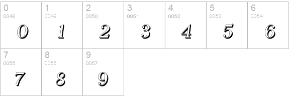 Phosphorus Hydride numbers 0-9 preview