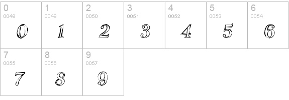 Phosphorus Oxide numbers 0-9 preview