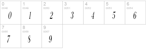 Phosphorus Trichloride numbers 0-9 preview