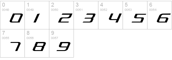 Photonica numbers 0-9 preview