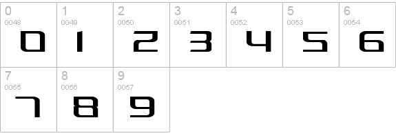 Photonica Straight numbers 0-9 preview