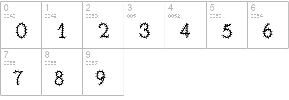 PhrackCack numbers 0-9 preview