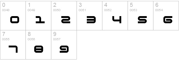 Phutura numbers 0-9 preview
