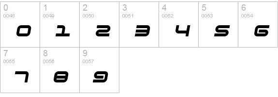 Phutura Italic numbers 0-9 preview