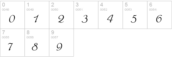 Phyllis ATT Italic numbers 0-9 preview