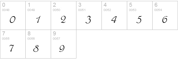 PhyllisD numbers 0-9 preview