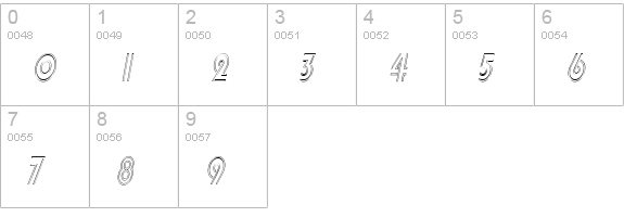 Pi in the SciFi numbers 0-9 preview