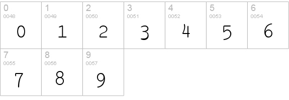 Pica numbers 0-9 preview
