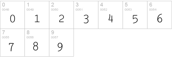 Pica 10 Pitch numbers 0-9 preview