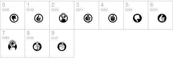 PicFormat numbers 0-9 preview
