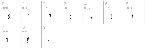 Pickabilly numbers 0-9 preview