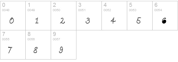 Pidemontal numbers 0-9 preview