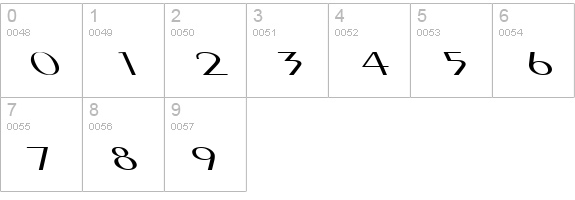 Pig Nose Typ Leftified numbers 0-9 preview